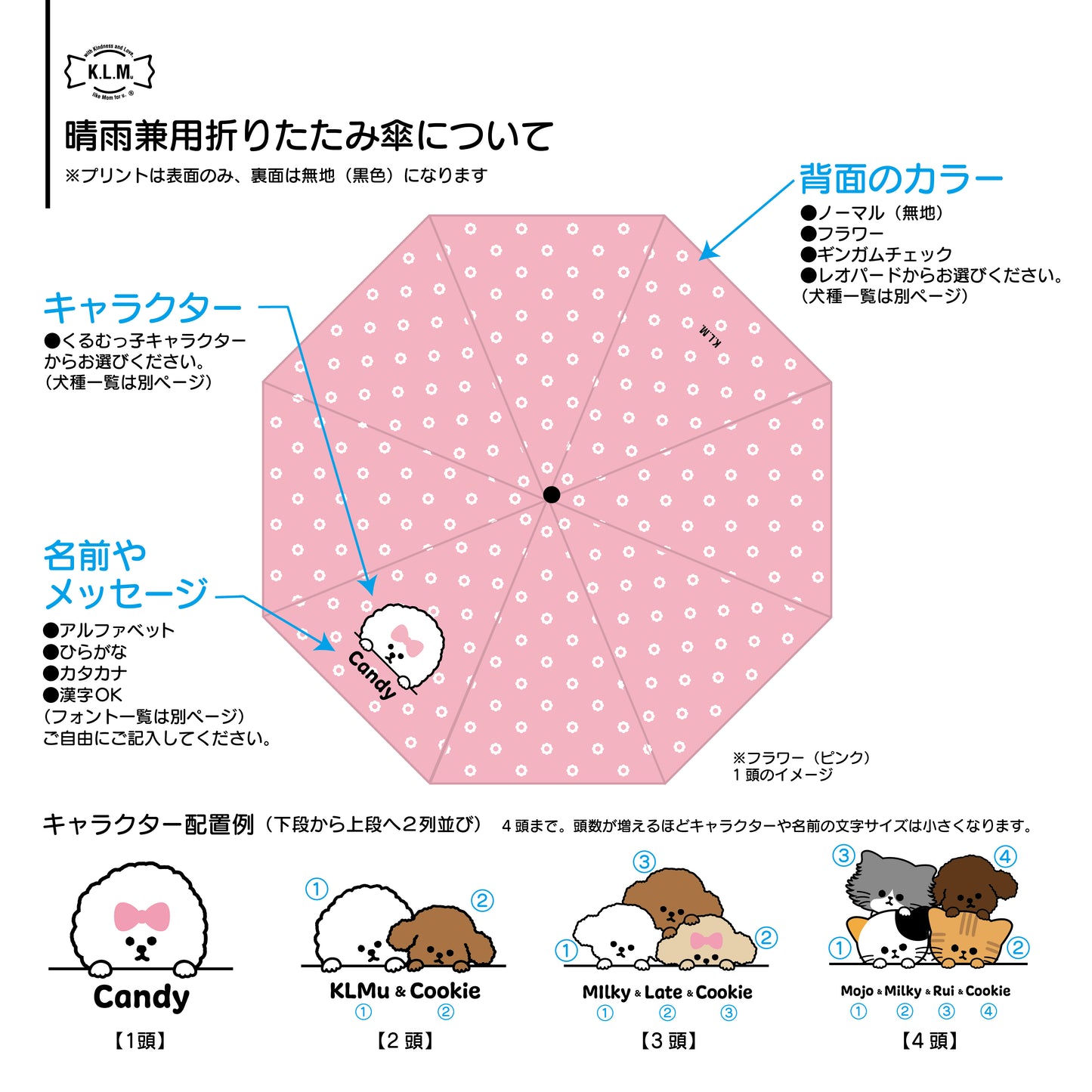 【予約商品】"KLMuCCo" UV Folding Umbrella / 「くるむっ子」晴雨兼用折りたたみ傘